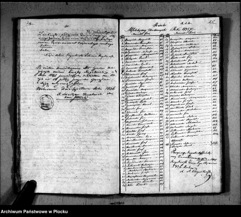 image.from.unit.number "Akta urodzeń, małżeństw i zgonów"