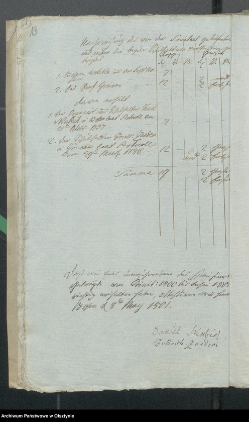 image.from.unit.number "Bosembschen Schul Cassen Rechnung"