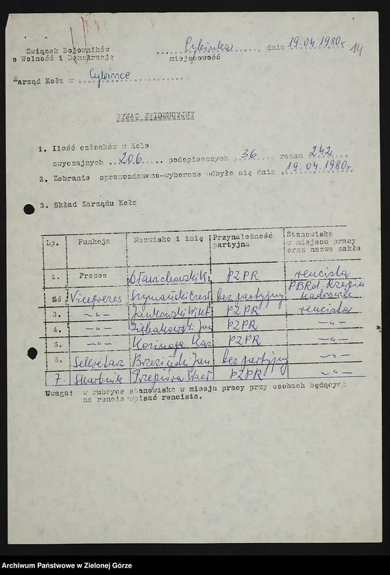 image.from.unit.number "Kampania wyborcza. Sprawozdania z przeprowadzonych zebrań sprawozdawczo-wyborczych kół miejskich (B - N)"