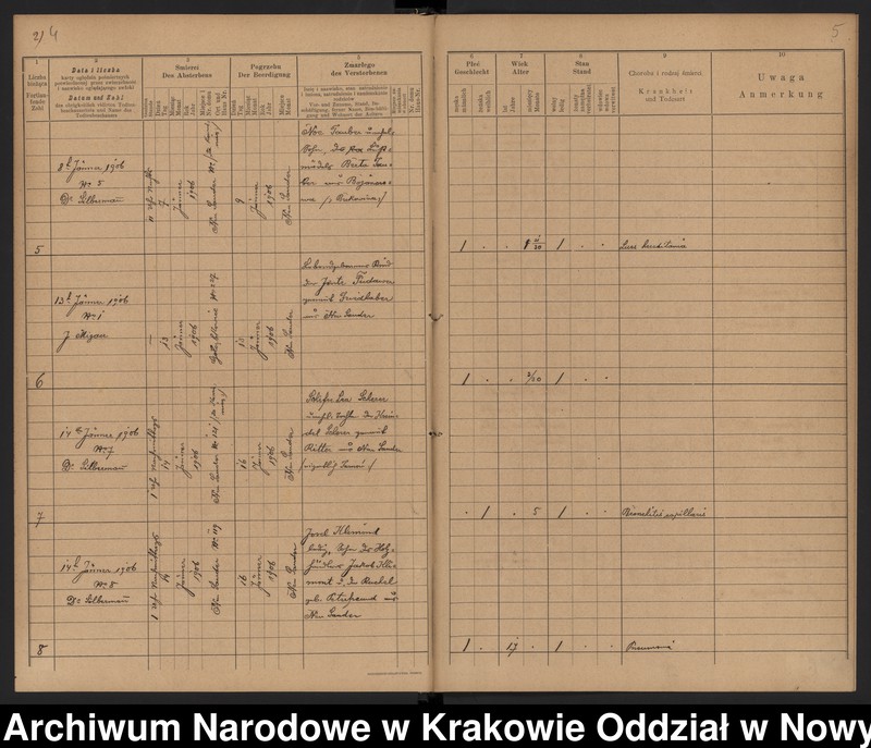 image.from.unit.number "Księga zgonów"