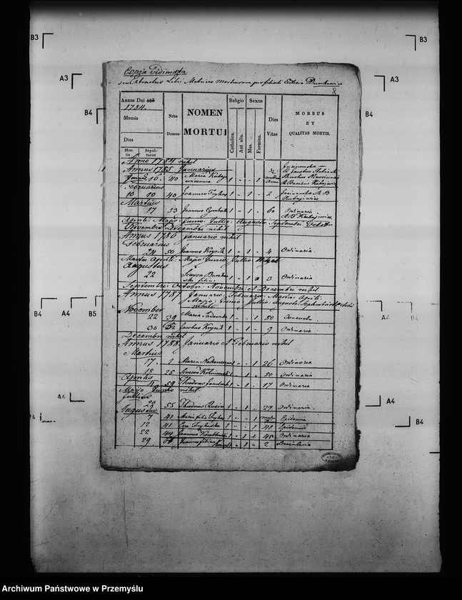 image.from.unit.number "[Kopie ksiąg metrykalnych parafii Łazy z filiami Duńkowice i Michałówka (dekanat Jarosław)]"