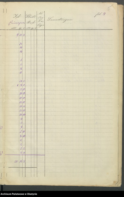 image.from.unit.number "Kirchen-Kassen Rechnung für Mahnsfeld"