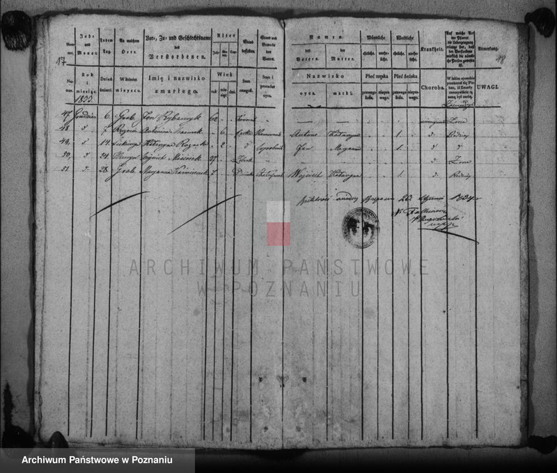 image.from.unit.number "Księga urodzeń, małżeństw i zgonów"