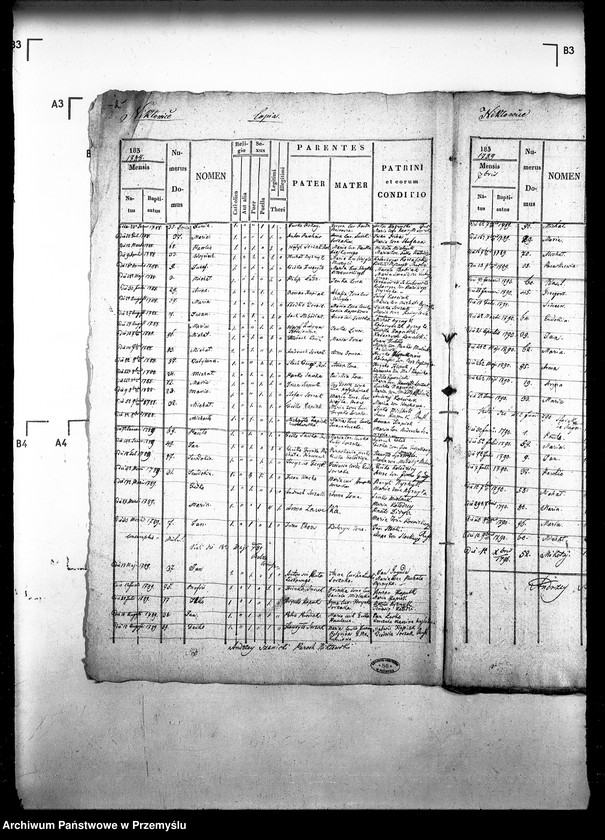 image.from.unit.number "[Kopie ksiąg metrykalnych parafii Nikłowice z filiami Hołodówka, Kocierzyn, Milczyce, Orchowice (dekanat Sądowa Wisznia)]"