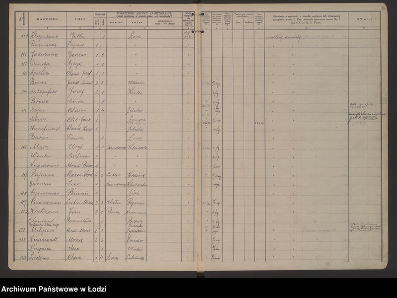 Obraz 12 z jednostki "Księga kontroli ruchu ludności (rejestr osób przybywających do gminy) Łódź, komisariat V, ks. I, nr 1-3275"