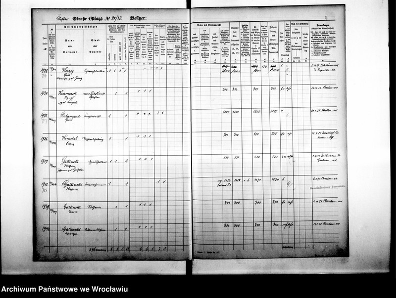 image.from.unit.number "Personenverzeichnisse"