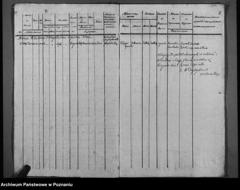 image.from.unit.number "Duplikat urodzonych, ślubów i pogrzebów"