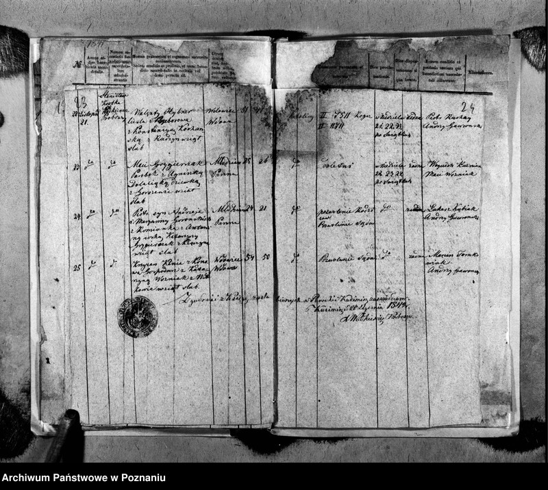 image.from.unit.number "Duplikat ochrzczonych, zaślubionych i zmarłych"