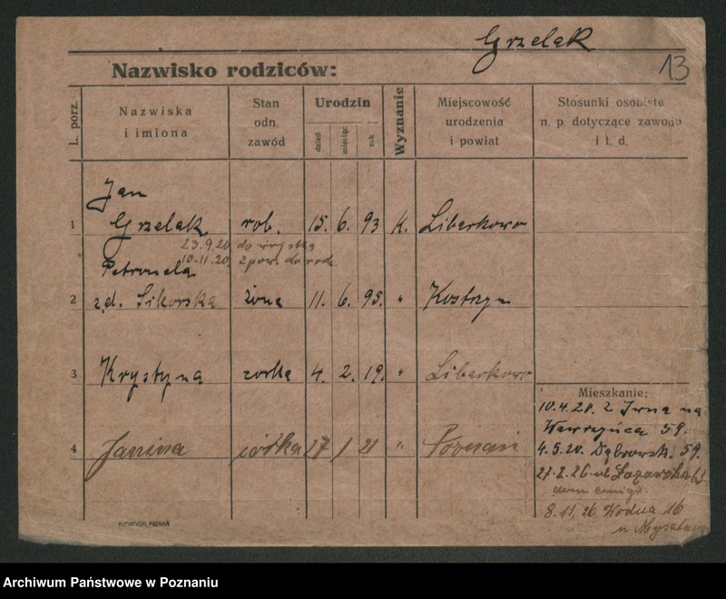 Obraz 15 z jednostki "Grzelak - Grzeszkowiak"