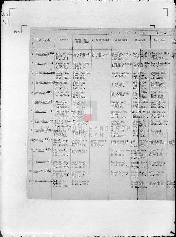image.from.unit.number "Stowarzyszenie ochotniczej straży pożarnej powiat jarociński litery od A-J"