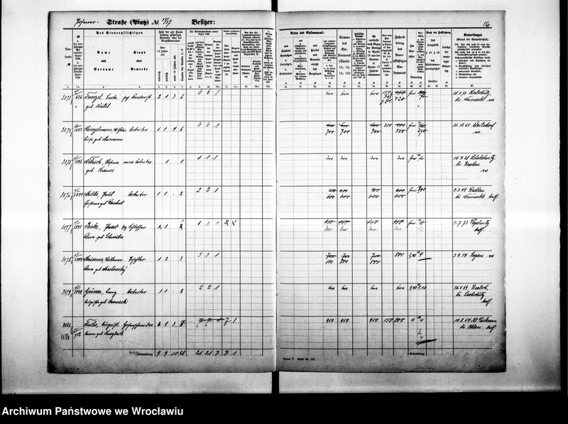 image.from.unit.number "Personalienverzeichnisse"