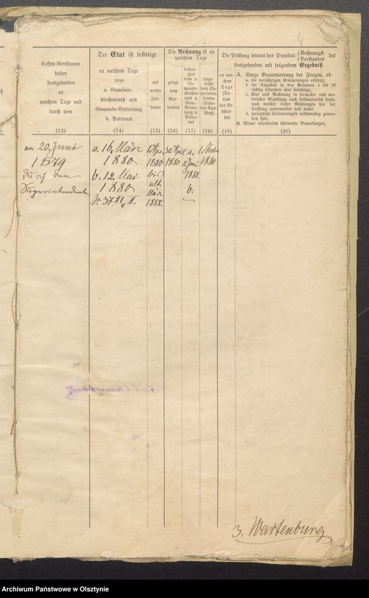 image.from.unit.number "Übersicht über das kirchliche Rechnungswesen der evangelischen Parochiae Wartenburg"