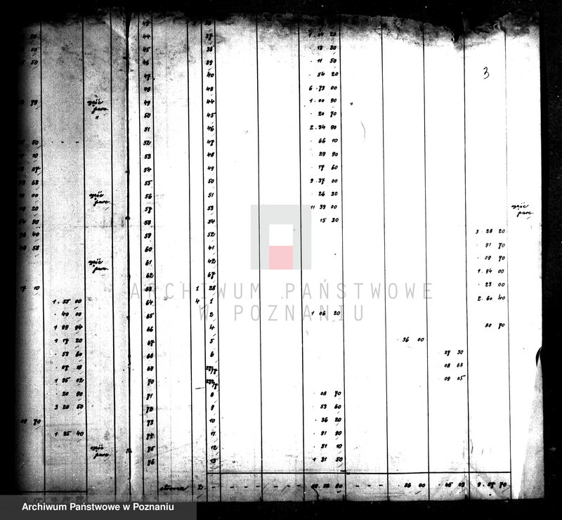 image.from.unit.number "Majątek Wroniawy i Białuty-Dębina powiatu wolsztyńskiego wyłączenie z art. 4 i 5 ustawy o wykonaniu reformy rolnej"