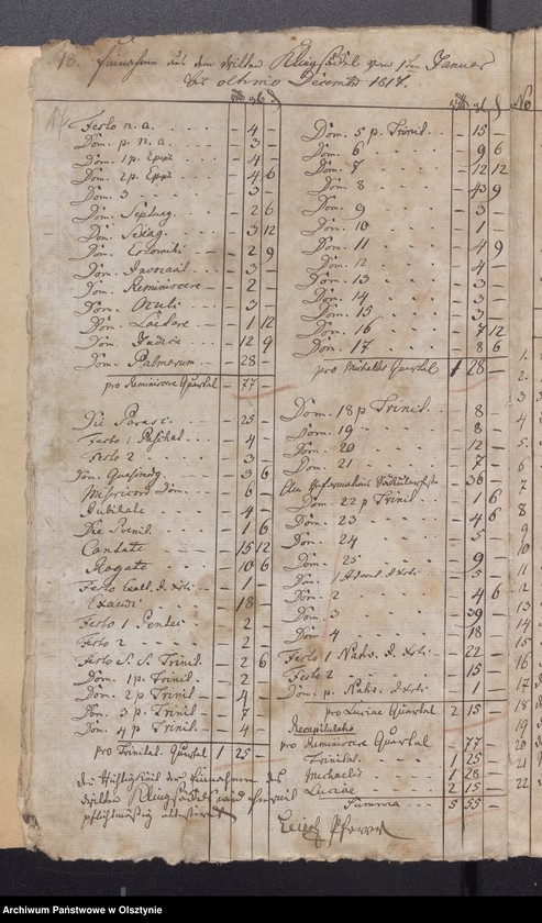 image.from.unit.number "Beläge zur Einnahme und Ausgabe der Stadt Kirchen Rechnung"