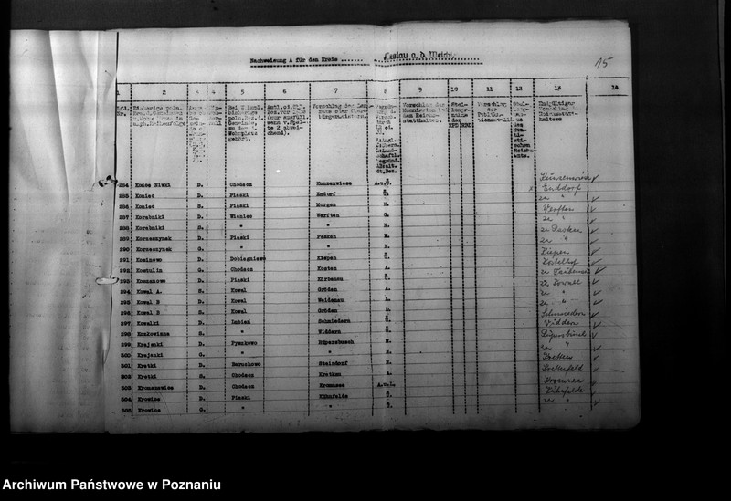 Obraz 20 z jednostki "Ortsnamenänderung Kreis Leslau - Włocławek"