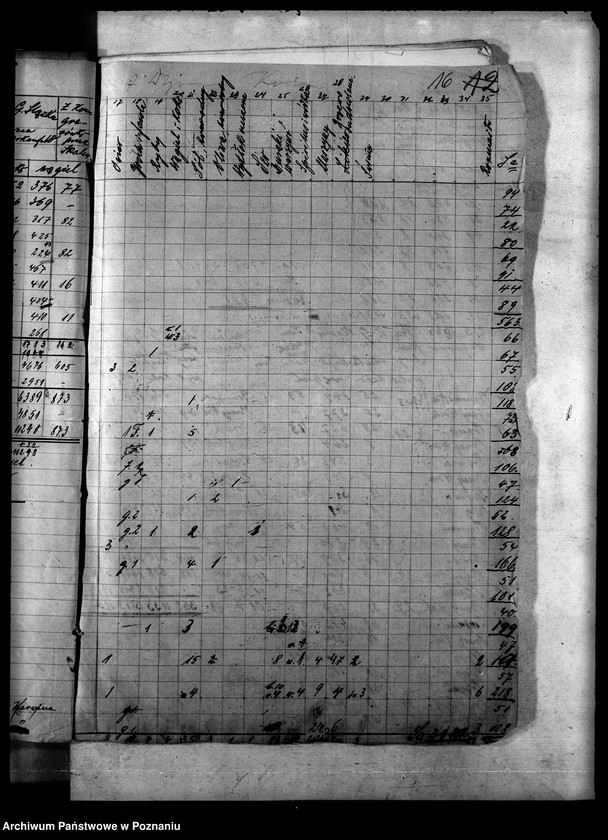 image.from.unit.number "Koleje"