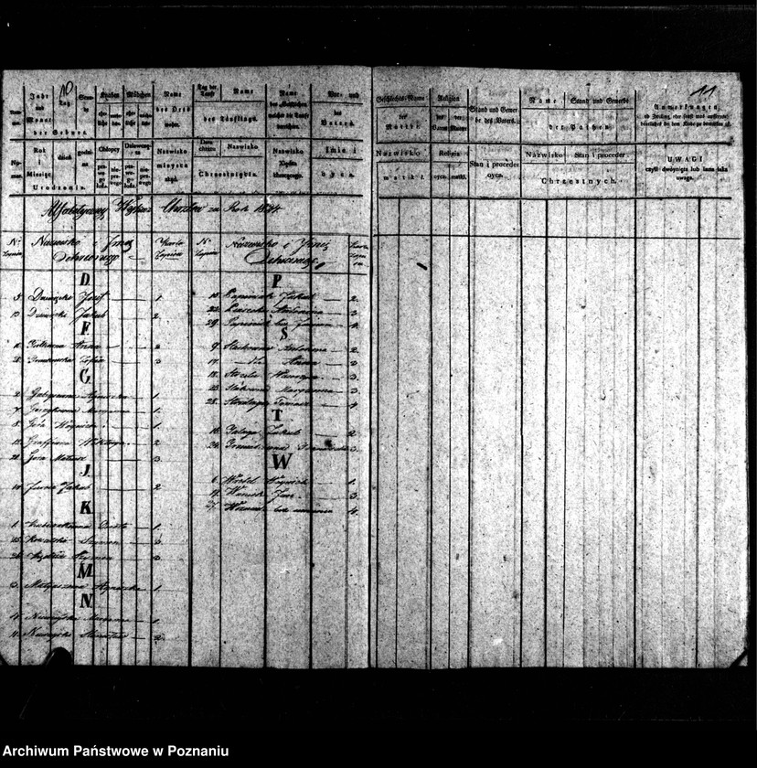 image.from.unit.number "Duplikat chrztów, pogrzebów i ślubów"