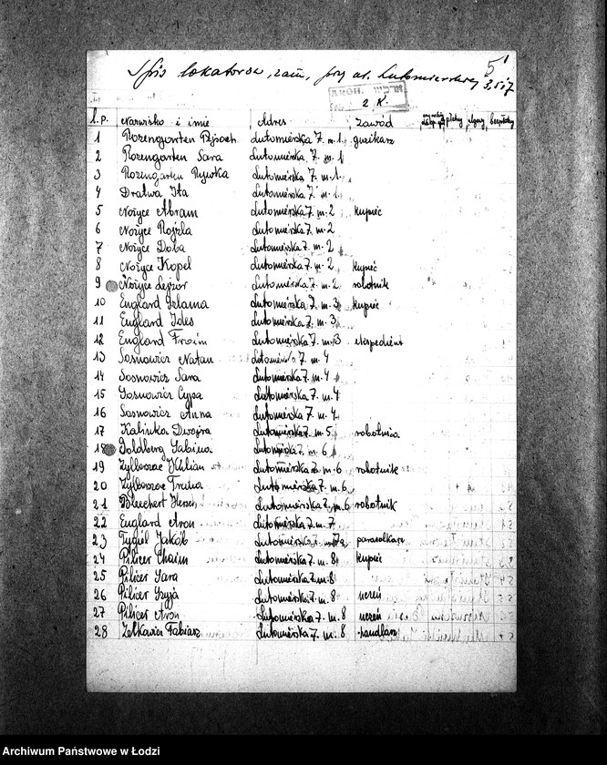 Obraz 8 z jednostki "[Kuchnia, ul. Lutomierska 7. Kuchnia nr 401, ul. Lutomierska 11. Kuchnia nr 402, ul. Lutomierska 13. Kuchnia, ul. Lutomierska 57. Działalność kuchni, personel, konsumenci, kontrole]"