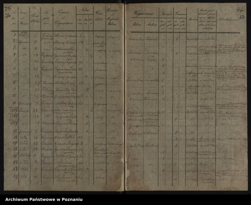 image.from.unit.number "Liber baptisatorum, copulatorum, mortuorum"