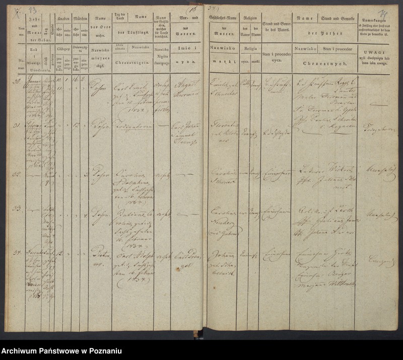 Obraz 10 z jednostki "[Akta urodzeń i chrztów, zgonów i pogrzebów, zapowiedzi i ślubów]"