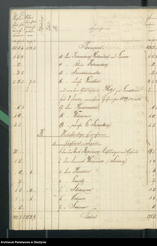 image.from.unit.number "Kirchen Cassen Rechnung von den beiden ewangelischen Kirchen zu Riesenburg"
