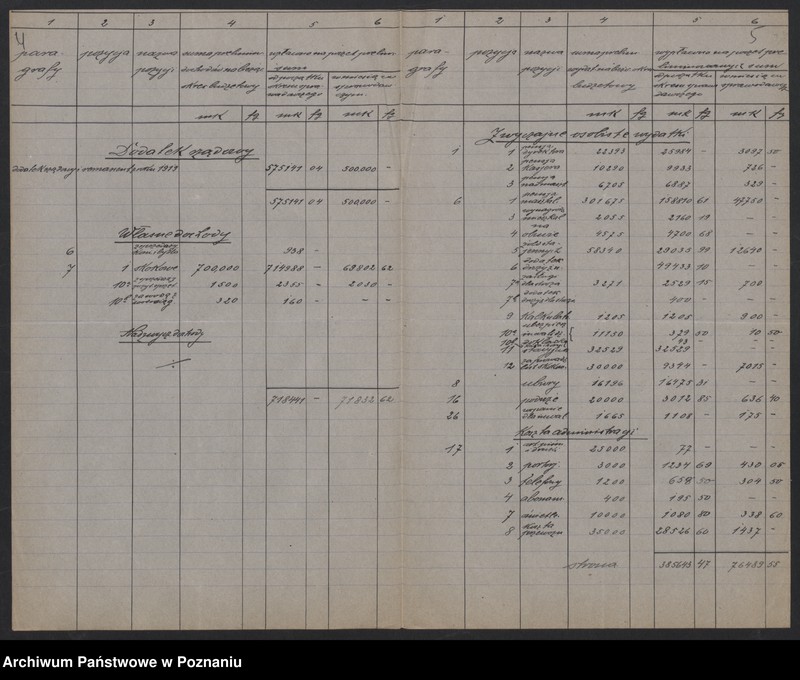 Obraz 6 z jednostki "[Stadniny Koni] - sprawy finansowe, wykazy dochodów i wydatków"