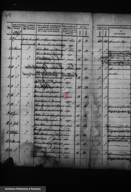 Obraz 8 z jednostki "Duplikat baptisatorum, copulatorum, mortuorum"