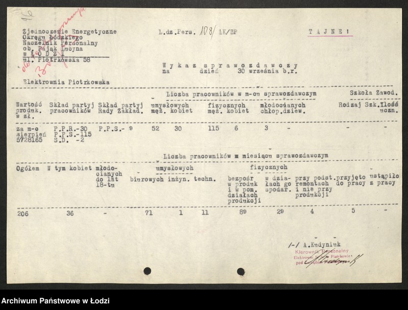 Obraz 17 z jednostki "Przemysł Metalowy - sprawozdania kierowników personalnych"