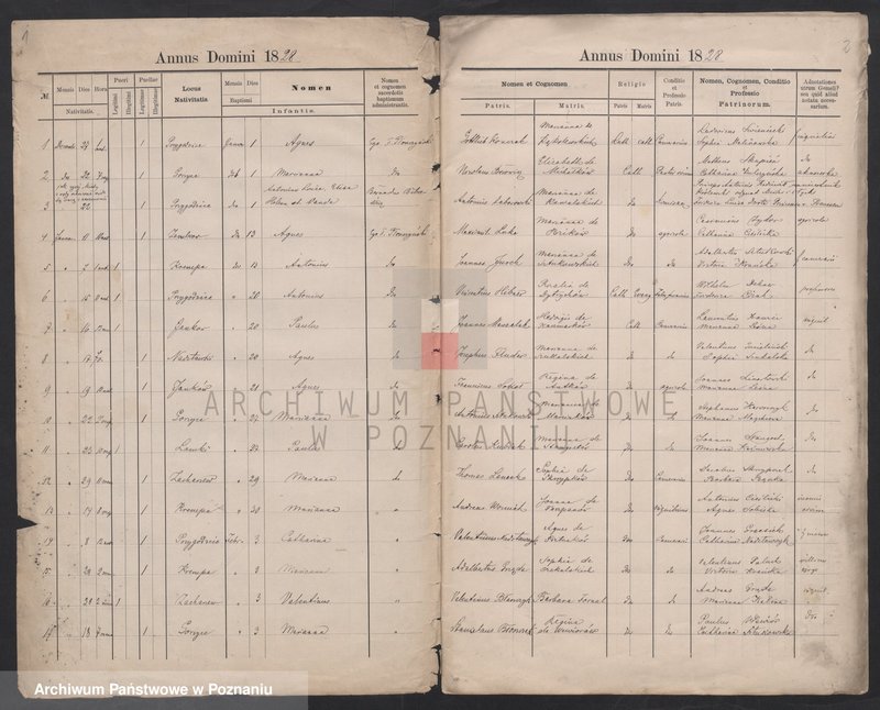 image.from.unit.number "Duplikat liber baptisatorum"