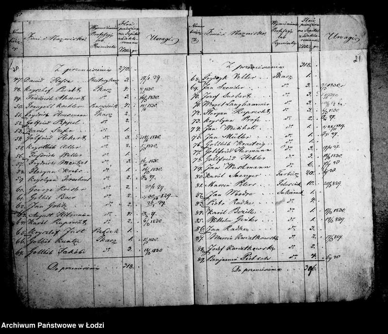 Obraz 18 z jednostki "Akta tyczące się składki dobrowolnej na wystawienie szpitala obwodowego w Łęczycy"