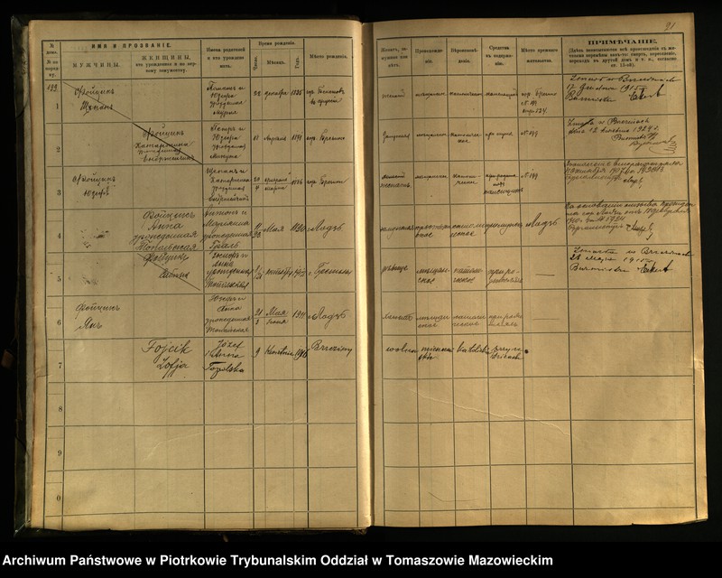 image.from.unit.number "[Księga ludności stałej miasta Brzezin tom IV]"