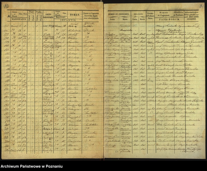 Obraz 11 z jednostki "Księga urodzin"