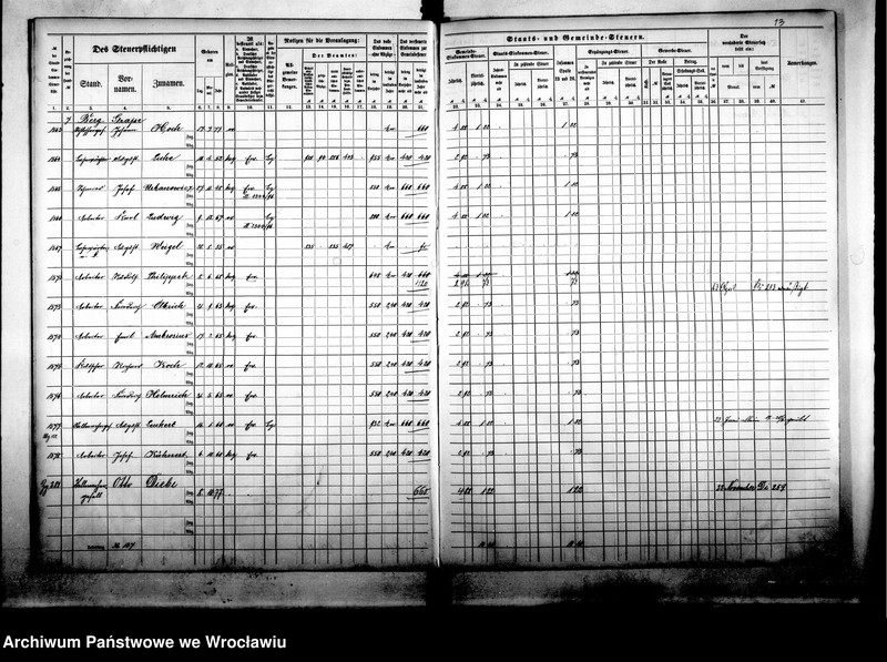 image.from.unit.number "Steuerrolle"