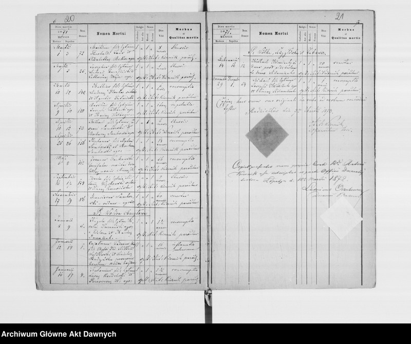 image.from.unit.number "Parafia: Radziechów. Dekanat: Busk. Kopie z ksiąg metrykalnych ur., śl., zg. dla całej parafii (miasto Radziechów i wsie)."