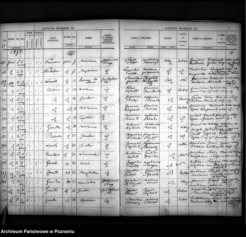 image.from.unit.number "Liber baptisatorum, copulatorum, mortuorum"