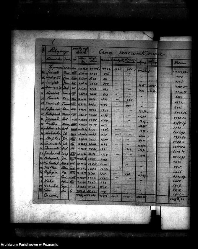 Obraz 9 z jednostki "Operat szacunkowy /parcelowanego majątku/ Charcice i Izdebno powiatu międzychodzkiego"