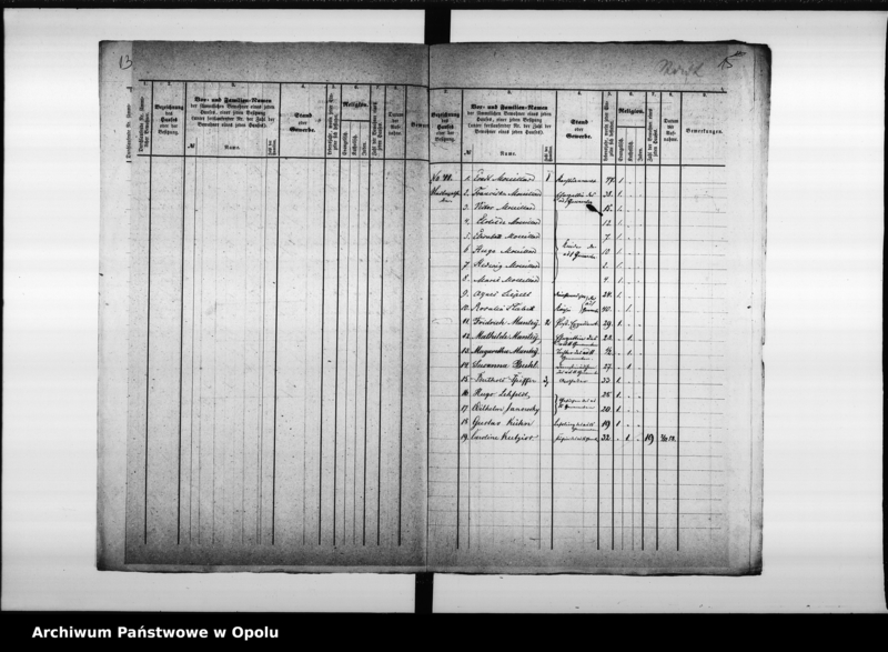 Obraz 15 z jednostki "Acta des Magistrats zu Oppeln betreffend die Aufnahme der Seelenzahl im Adalbert - Bezirk"
