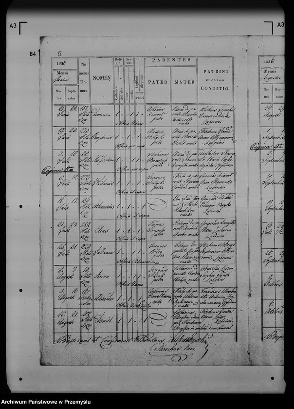 image.from.unit.number "[Kopie ksiąg metrykalnych parafii Radymno z filią Skołoszów (dekanat Radymno)]"