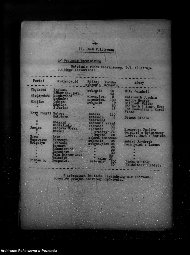 Obraz 9 z jednostki "Sprawozdania miesięczne z życia mniejszości narodowych za miesiące styczeń-luty-marzec-kwiecień-maj-czerwiec 1939 r."