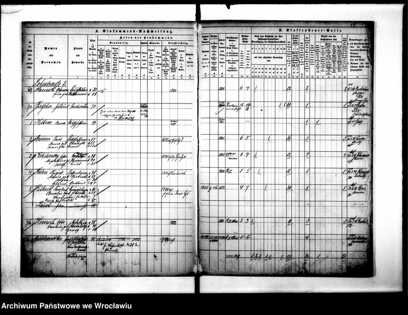 image.from.unit.number "Klassensteuerrole nebst Enkommens"