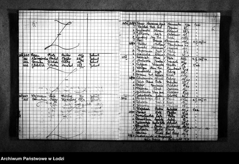 Obraz 6 z jednostki "[Wykazy imienne urodzonych, zmarłych, wysiedlonych]"