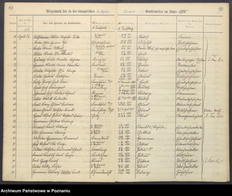 Obraz 12 z jednostki "Konfirmanden"