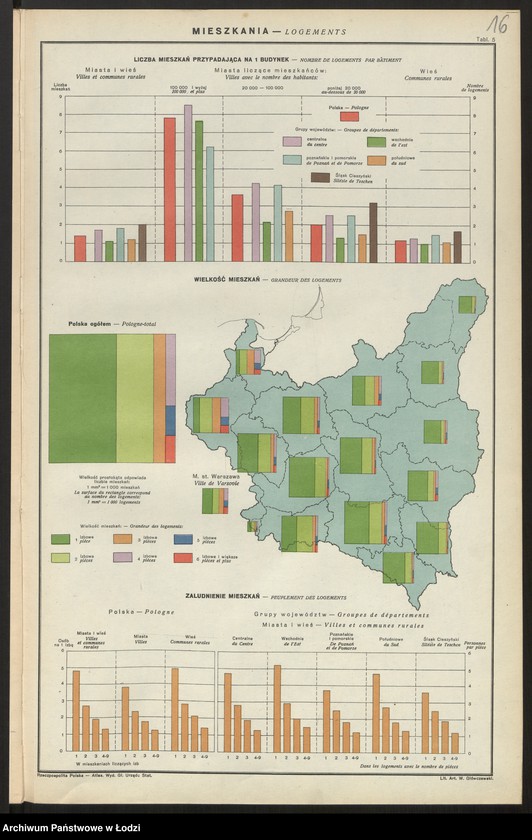 Obraz 18 z jednostki "Rzeczpospolita Polska Atlas statystyczny, Warszawa 1930"