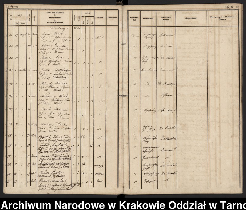 image.from.collection.number "Izraelickie akta metrykalne w zasobie ANK Oddział w Tarnowie111"
