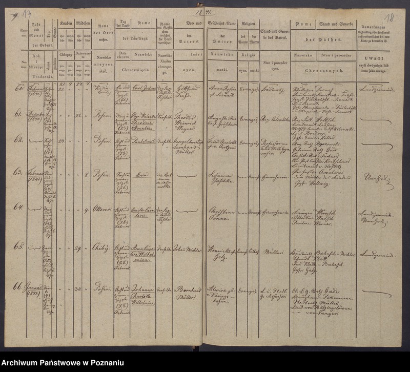 Obraz 12 z jednostki "[Akta urodzeń i chrztów, zgonów i pogrzebów, zapowiedzi i ślubów]"