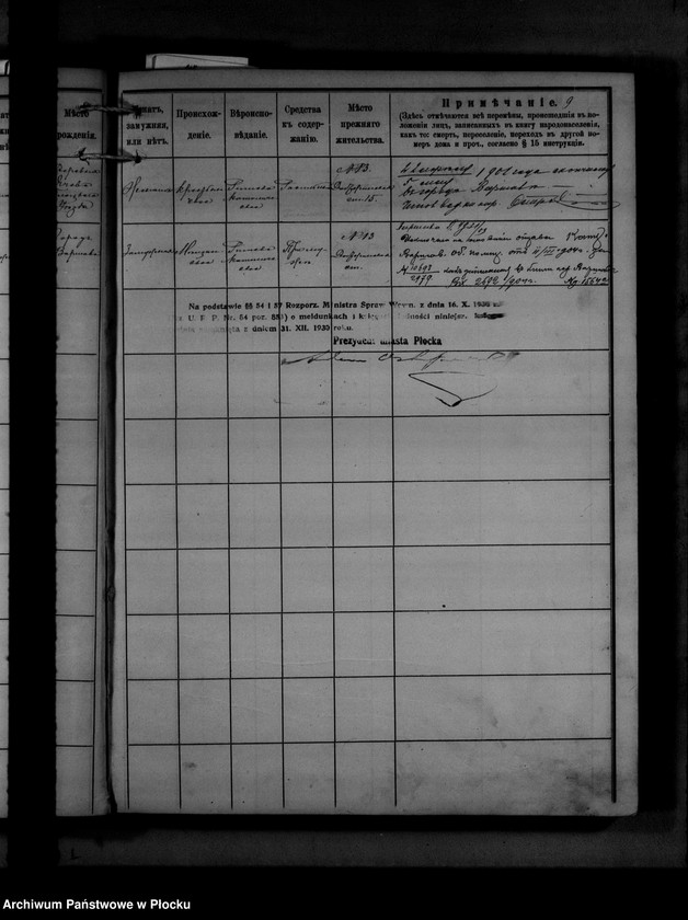 Obraz 20 z jednostki "[Księga zamknięta ludności stałej miasta Płocka - ul. Dobrzyńska nr 13]"