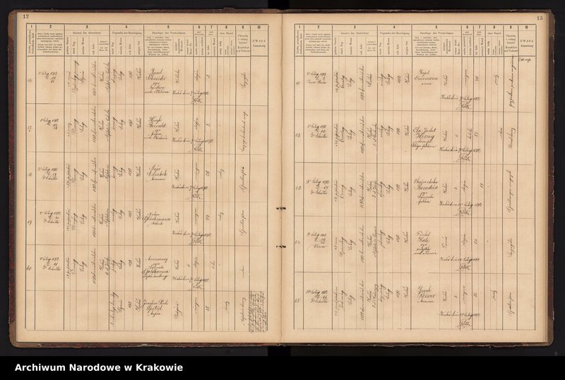 image.from.unit.number "Księga obejmująca wpisy wypadków śmierci Izraelitów w okręgu metrykalnym Krakowskim na rok 1892"