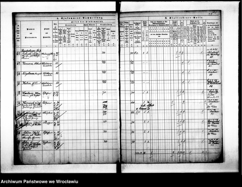 image.from.unit.number "Klassensteuerrole nebst Enkommens"