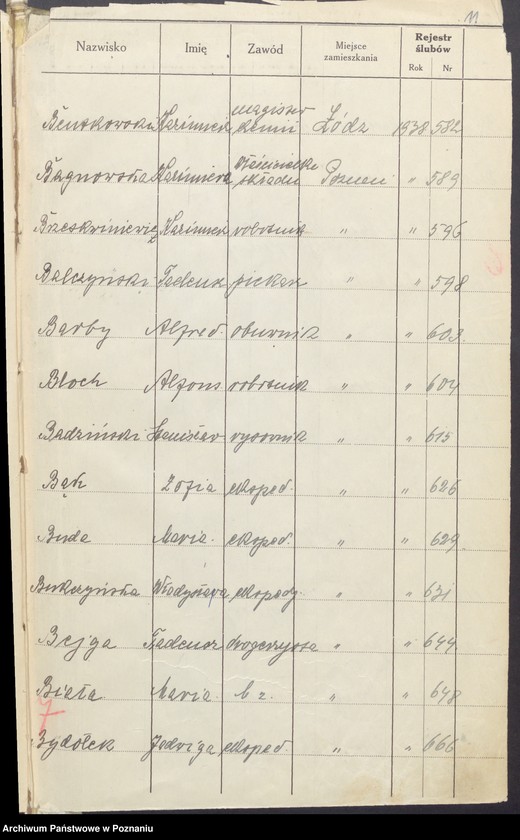 Obraz 13 z jednostki "Spis alfabetyczny małżeństw za 1938"