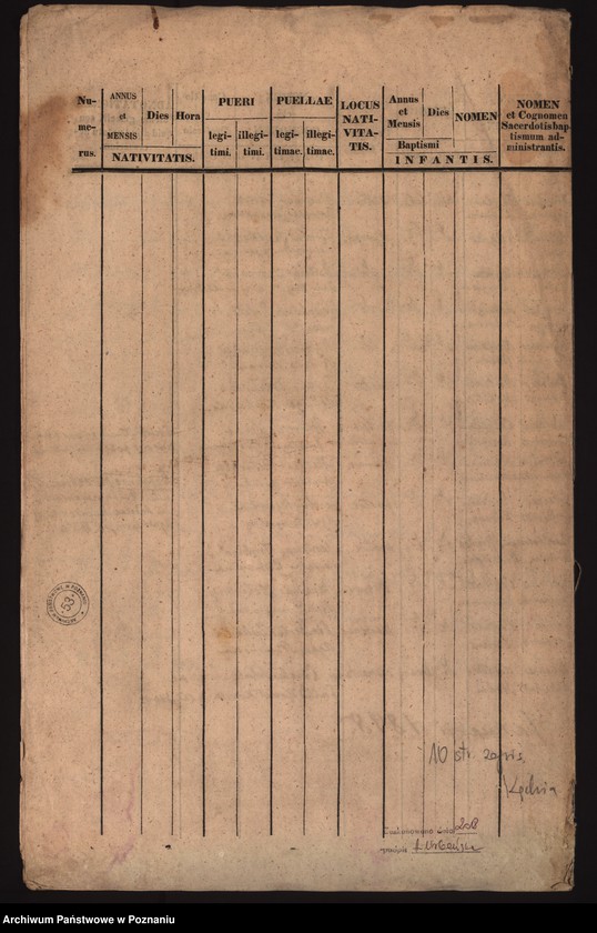 image.from.unit.number "Duplicatus baptisatorum"